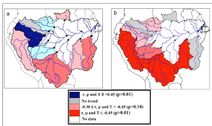 Reducción de caudales en cuencas amazónicas periodo 1974-2004 a) Valores máximos anuales y (b) los valores mínimos. Los valores por encima de 0.