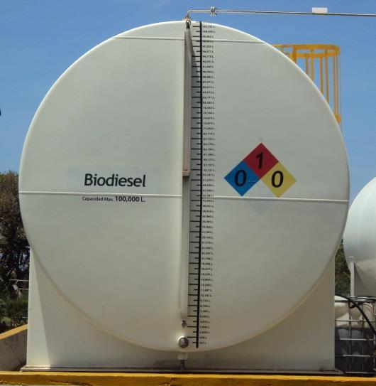 Resultados Tomando como base los resultados obtenidos del rendimiento de aceite de la copra así como el del biodiesel, además de las referencias bibliográficas obtenidas a partir de la palmera de