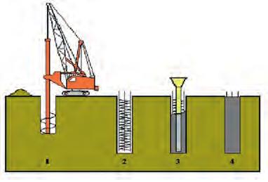 GUIA BÁSICA PARA EL CONCRETO TREMIE El concreto Tremie, es uno de uno de los sistemas de colocación especializados más empleado para vaciados de concreto bajo agua o en profundidades entre 1,5 m y 50