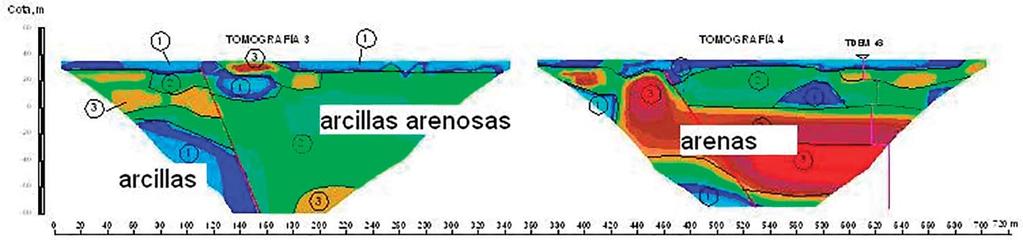 A los 60 m de profundidad predominan las arcillas arenosas (70%). Las posibles rocas acuíferas (3) se localizan al oeste del área y se estiman en un 24%.
