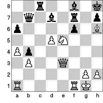 (9) Oratovsky,Michael (2494) - Meneses Gonzalez,Kevin Moises (2280) (2.4), 25.08.2017 1.e4 c5 2. f3 d6 3. b5+ d7 4.0 0 a6 5. xd7+ xd7 6.d4 cxd4 7. xd4 c8 8.c4 e5 9. d3 c7 10.b3 b5 11. fd2 f6 12.
