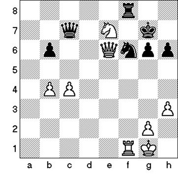46. xf6 (Si 46..., xf6 47. g8++). 1 0 (17) Larino Nieto,David (2491) - Garcia Albarracin,Francisco D (2323) (4.2), 27.08.2017 1.e4 c6 2.d4 g6 3. c3 d5 4.h3 dxe4 5. xe4 g7 6. f3 f6 7. xf6+ exf6 8.
