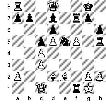 29. xh6 f8 30. f4 xf5 31. xe5 dxe5 32. g5 h7 33. h4 f4 34. xh7 1 0 (30) Meneses Gonzalez,Kevin Moises (2280) - Padeiro,Jose (2255) (6.5), 29.08.2017 1.e4 c6 2.d4 d5 3.e5 f5 4. f3 e6 5.