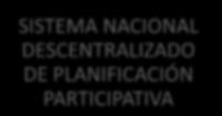 SISTEMA NACIONAL DE FINANZAS PÚBLICAS Funcionamiento de los diferentes niveles del Sector Público Competencias de planificación y el ejercicio de la política pública en todos los
