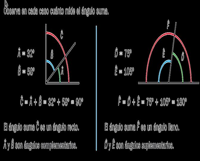 H=180º T9A03. Teniendo en cuenta que el ángulo recto mide 90º, calcula las medidas de estos ángulos: T9A04. Completa estas igualdades: A.