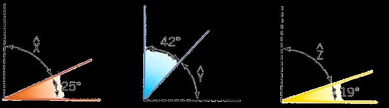 Copia, calcula y completa: ángulo complementario suplementario A = 16 º 164º B = 59º C= º 45º T9A09.