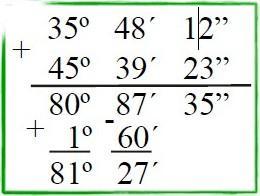 T9A23. Pasa a segundos las siguientes medidas de ángulos. a) 4º 35' 17" = 4 x 60 x 60 + 35 x 60 + 17 = 14.400 + 2.