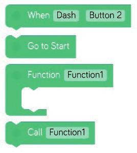 Qué hacer con Blockly? Start (Iniciar) En la sección "Start" (iniciar) se controla cómo iniciar una secuencia de acciones.