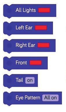 El bloque "Look towards Voice" (mirar hacia la voz) permite programar la cabeza de Dash para que mire en la dirección del sonido de una voz.
