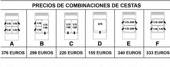 SERIE CUECEPASTAS T7/CPG1V35 T7/CPGV70 CUECEPASTAS A GAS DIMENSIONES (mm) NÚMERO CUBAS LITROS CUBA