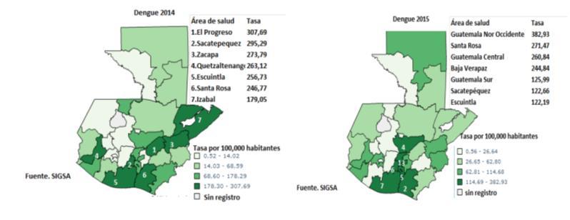 Figura 3 Chikungunya, situación epidemiológica a la semana 36, Guatemala 2015 Los casos acumulados de Chikungunya (15487) hasta la semana 44 del año 2015 representan una tasa 165.
