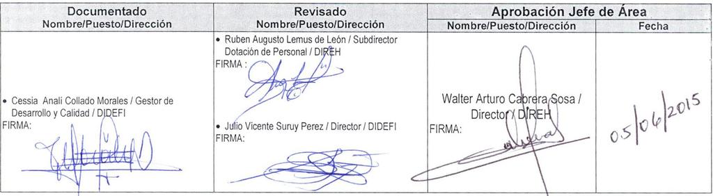 - Guatenóminas Sistema de Nómina y Registro de. 4.- JNO Jurado Nacional de Oposición 5.- JCP Junta Calificadora de 6.