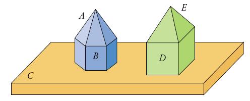 - Identifica qué figuras tienen forma de prisma en la siguiente ilustración: Son