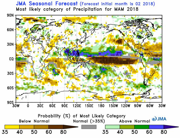 Precipitación MAM/2018 Modelo Japonés EUROSIP Fuente: