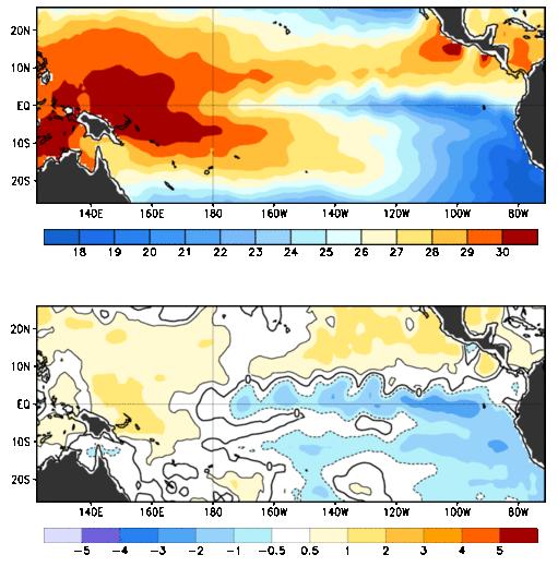 Condición actual de ENOS Temperatura media observada 19 25 de Noviembre 2017 Anomalía media observada 19 25 de Noviembre 2017 A través del Océano Pacífico ecuatorial oriental se observan