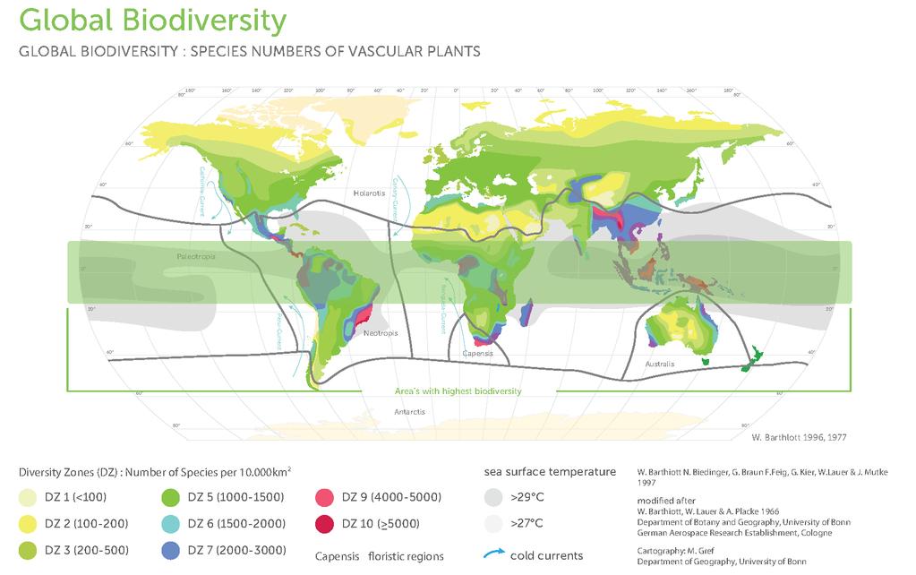 Biodiversidad Global Número de especies de plantas vasculares Areas with