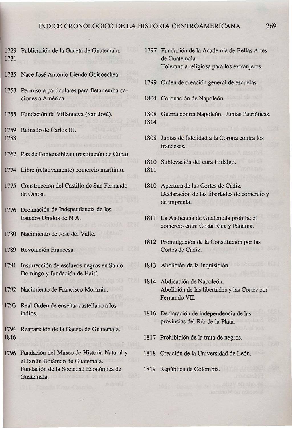 INDlCE CRONOLOGICO DE LA HISTORIA CENTROAMERICANA 269 1729 Publicación de la Gaceta de Guatemala. 1797 Fundación de la Academia de Bellas Artes 1731 de Guatemala.