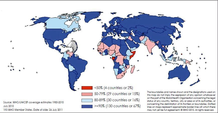 Cobertura de vacunación en España en relación al resto de países Cobertura a nivel mundial de la vacuna de DTPa