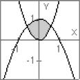 + + a) A horizontal a la drcha: y = b) c) - ii) f'() = cos iii) 5 -ln- 6 6ln-5ln- 5 7-8 -+ -ln + +c 9