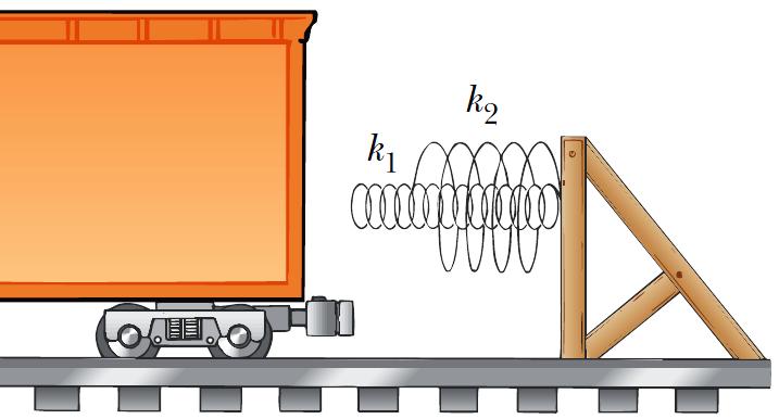 Un vagón de 6 000 kg rueda a lo largo de la vía con fricción despreciable. El vagón se lleva al reposo mediante una combinación de dos resortes en espiral, como se ilustra en la figura.