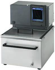 Baños de calibración Los baños de calibración son reguladores electrónicos proporcionan automaticamente una temperatura determinada mediante un líquido.