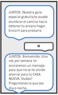 EDUCACIÓN FINANCIERA Alianza con FINTECH JUNTOS ChatBot con SMS Simula interacción humana con los clientes Es una