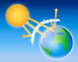8. El efecto invernadero. Efectos del calentamiento global y el cambio climático que dan razón de muchos de los fenómenos naturales que comúnmente dejan muchas pérdidas.
