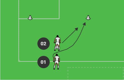 VELOCIDAD REACCIÓN 1 Intentar coger al compañero antes de que llegue a uno de los conos situados en cada diagonal En parejas, el jugador 1 deberá correr hacia uno de los 2