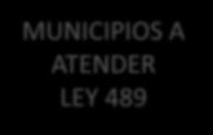 Oferta a la Comunidad 2017 Territorial Cundinamarca MUNICIPIOS A ATENDER LEY 489