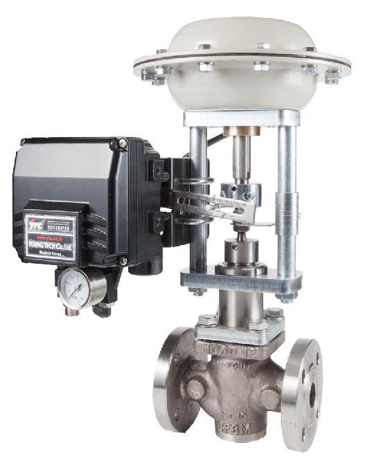 Las válvulas de control C1 has sido diseñadas para el control de gases, vapores y líquidos de acuerdo a la Directiva Europea de Equipos a presión y certificadas bajo el sistema de calidad ISO 9001.