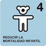 Metas e indicadores ODM Objetivo 4: Reducir la mortalidad infantil Meta 5: Reducir en dos terceras partes, entre 1990 y 2015, la mortalidad de los niños menores de 5 años
