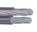 600 V 75 C ESPECIFICACIONES NOM-063-SCFI Productos eléctricos-conductores-requisitos seguridad. NMX-J-061-ANCE Cables multiconductores para distribución aérea ó subterránea a baja tensión.