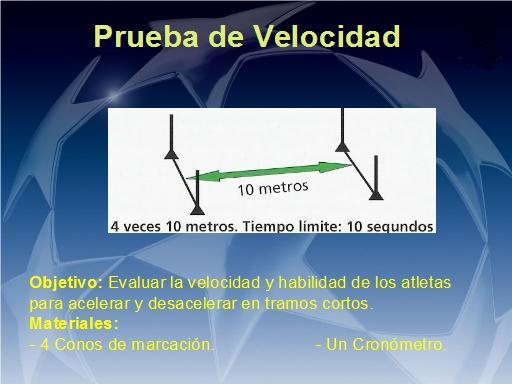 5. Velocidad De Desplazamiento al recorrer 10 metros 4 veces (4 X 10 Metros). 5.1 Objetivo. Medir la velocidad de desplazamiento de los estudiantes 5.