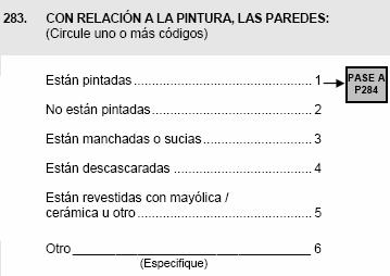 PASADIZO(S)/ PATIO(S)/ LOSA DEPORTIVA I Censo Nacional de Comisarías CENACOM 2012 PAREDES 283.