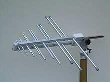 Ancho banda Dado que las dimensiones eléctricas la antena penn la frecuencia, también lo hacen todos los parámetros la antena Ancho
