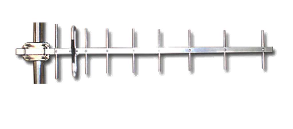 Tipos básicos antenas: Arrays Arrays Antena formada por la agrupación elementos simples. Gran flexibilidad diseño.
