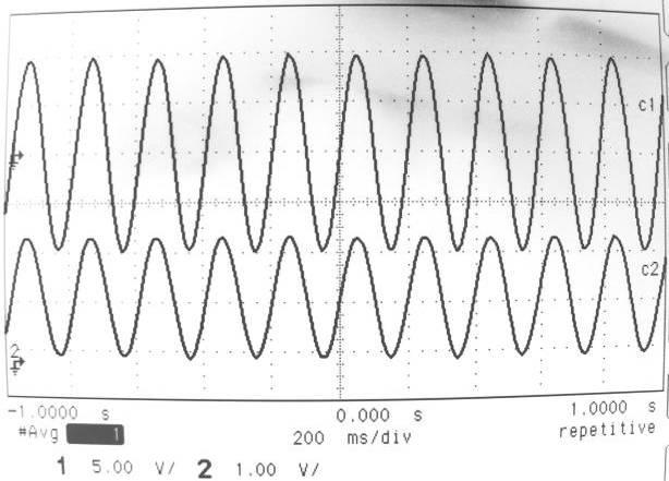 Figura 32 Pruebas a la tarjeta acondicionadora realizada en el laboratorio La señal simulada del acelerómetro fue una señal senoidal de aproximadamente 2 con una tensión de corriente directa (offset).