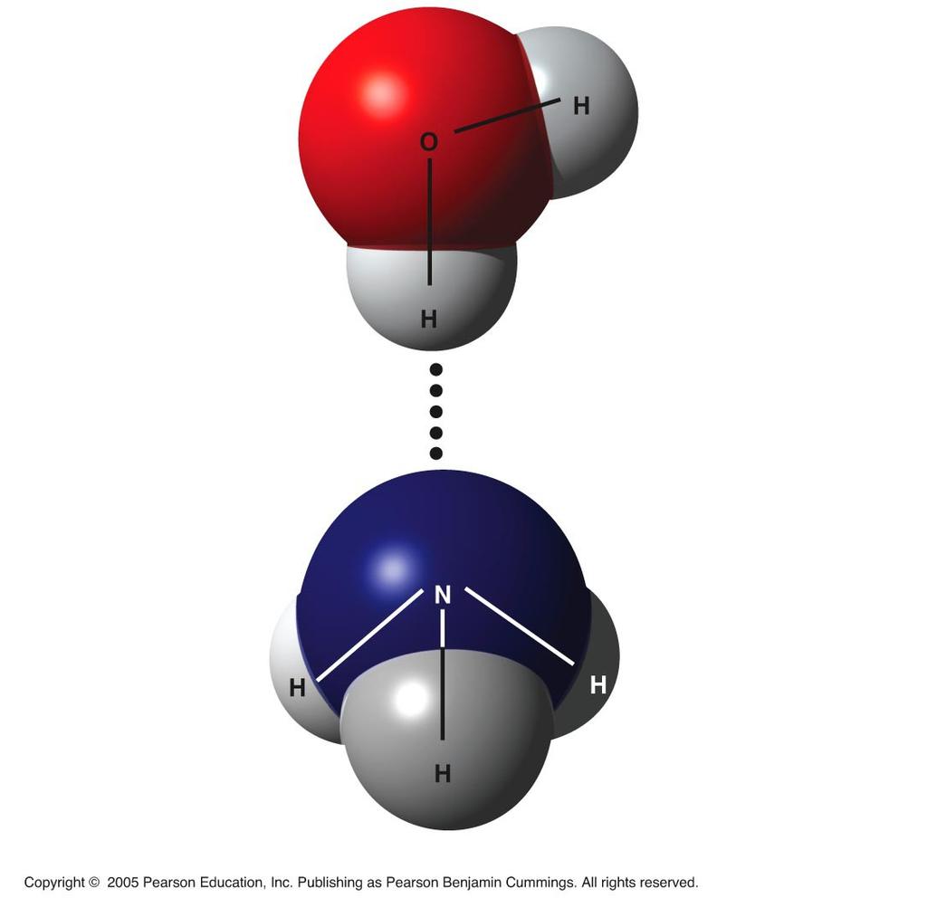 Enllaç d hidrogen Entre molècules POLARS dels hidrurs: H2O, NH3, H2S, Forces febles d atracció entre l hidrogen(+) d'una