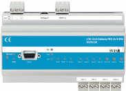 Control de iluminación DALI Pasarela LON-DALI-IP REG 4x16 DIM Controla y alimenta 4 buses de hasta 64 dispositivos DALI en 16 grupos Configuración a través de IP