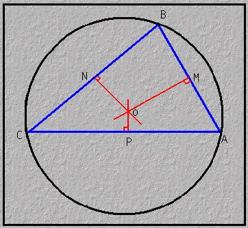 Ahora trazamos las tres bisectrices De cualquier triangulo: La intersección se llama Incentro y es el centro de la Circunferencia inscrita en el Triangulo Trazar otro triangulo y determinar el