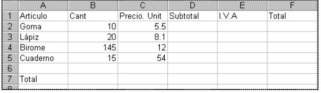 III. ACTIVIDADES 3.1Realiza la siguiente tabla: 3.2 En un nuevo libro de Excel, elaborar la siguiente planilla de datos: a) Rellenar la columna Subtotal, la que se calcula: Cant * Precio. Unit.