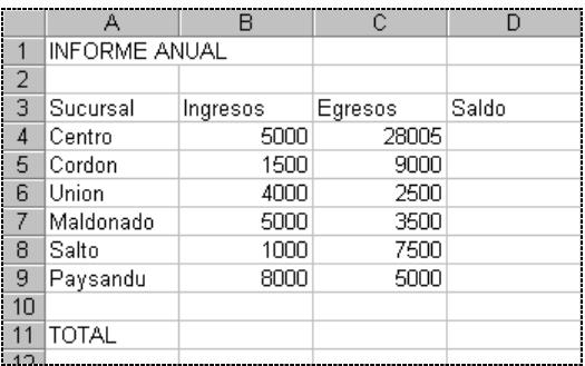 En un nuevo libro de Excel, elaborar la siguiente planilla de datos: f) Rellenar la columna Saldo, la que se calcula: Ingresos Egresos.