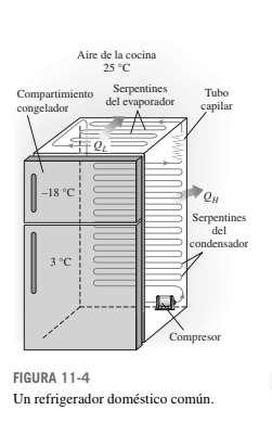 Ejemplo Ciclo Real de Refrigeración por compresión de Vapor Un ciclo real de refrigeración por compresión de vapor difiere de uno ideal en varios aspectos, principalmente, debido a las