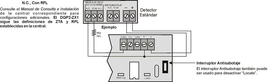 MÓDULO DE EXPANSIÓN DE 8 ZONAS (APR3-ZX8) Para información acerca de las luces LED del Módulo de 8 zonas de Cableado Fijo, consulte las Indicaciones de luz LED del Módulo en pág. 30.