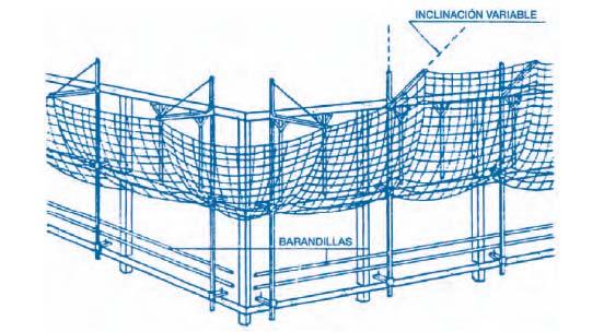 protección colectiva utilizados contra caídas de altura, podemos citar: barandillas, redes de seguridad, etc., utilizados ampliamente en el sector de la construcción.