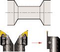 Comparación de rugosidad superficial (erramienta convencional frente a placa GT) a punta de la placa tipo GT, ligeramente inclinada durante el mecanizado, actúa como una arista de corte rascadora