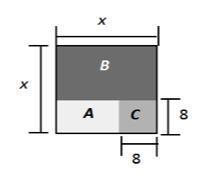 x - 7 x + 5 a) 14 b) 16 c) 18 d) 20 VI. Cuál es el área del rectángulo B?, Si x = 20 cm a) 64 cm 2 b) 176 cm 2 c) 240 cm 2 d) 308cm 2 VII.