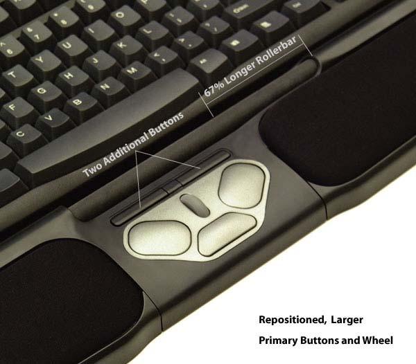 Roller Mouse Extensión de teclado que elimina