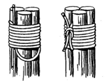 AMARRA TRIPODE PARA ESTRUCTURAS PESADAS Permite unir palos y troncos de la misma longitud para formar un trípode, el palo del centro debe quedar ubicado en forma opuesta de los
