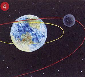 Captura: La Luna era un astro independiente, formado en un momento distinto que la Tierra y lejano de ella.